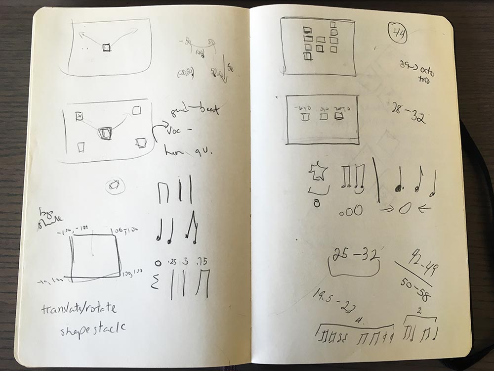 Smashing messy storyboard