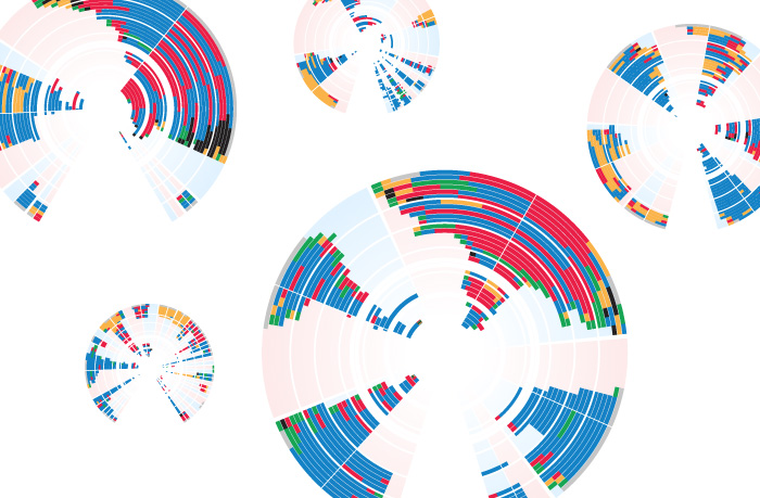 Nadieh Bremer’s Olympic Feathers visualization